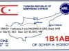 1B1AB