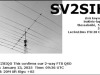 SV2SIH
